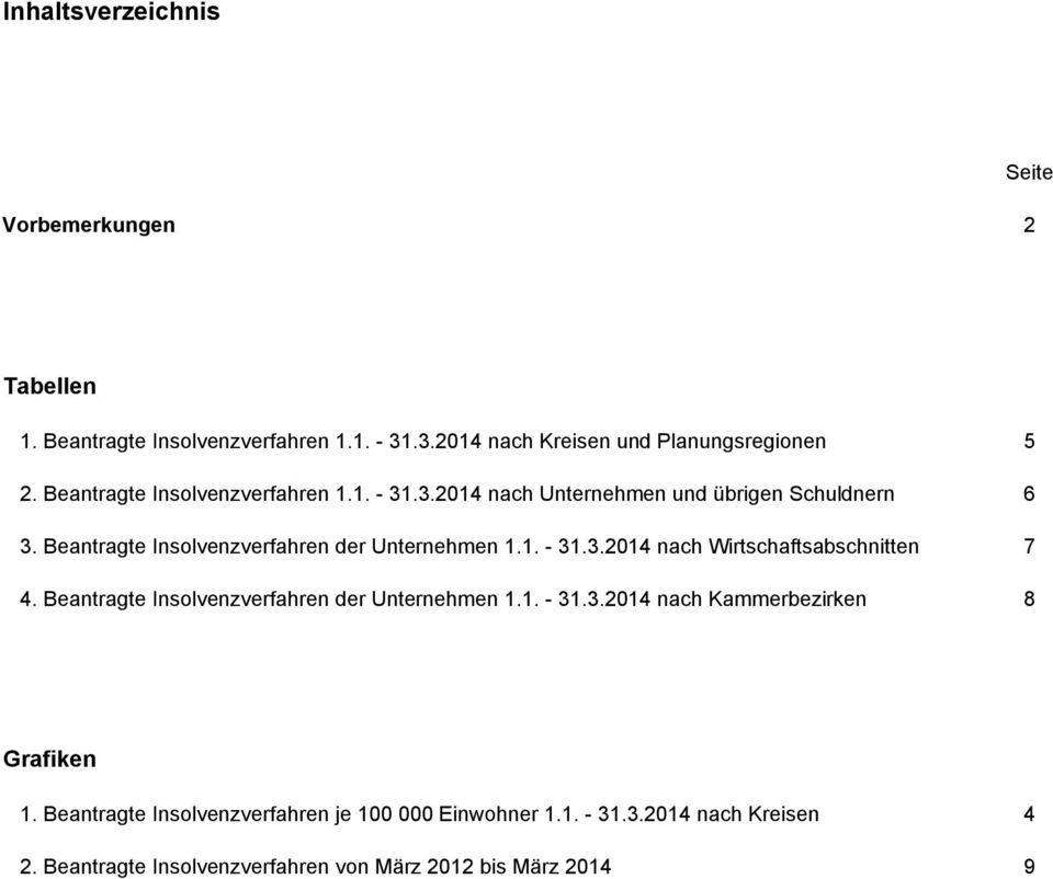 Beantragte Insolvenzverfahren der Unternehmen 1.1. - 31.3.2014 nach Kammerbezirken 8 Grafiken 1.
