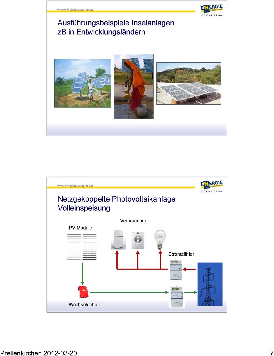 Photovoltaikanlage Volleinspeisung PV-Module