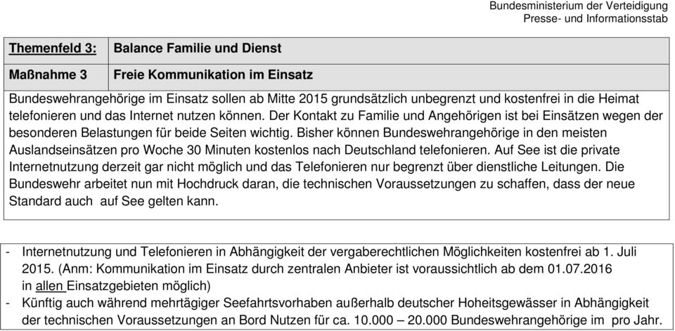 Bisher können Bundeswehrangehörige in den meisten Auslandseinsätzen pro Woche 30 Minuten kostenlos nach Deutschland telefonieren.