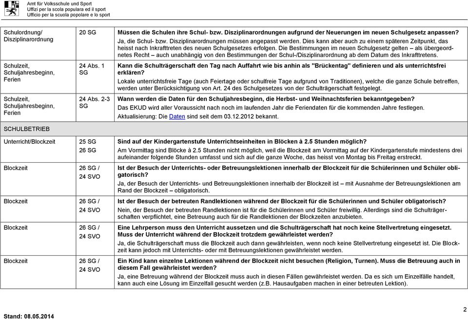 Die Bestimmungen im neuen Schulgesetz gelten als übergeordnetes Recht auch unabhängig von den Bestimmungen der Schul-/Disziplinarordnung ab dem Datum des Inkrafttretens.