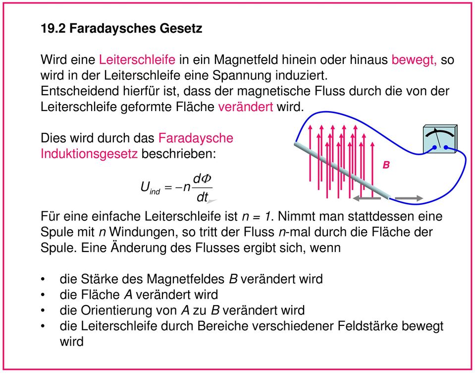 Dies wird durch das Faradaysche Induktionsgesetz beschrieben: U ind = n Für eine einfache Leiterschleife ist n = 1.