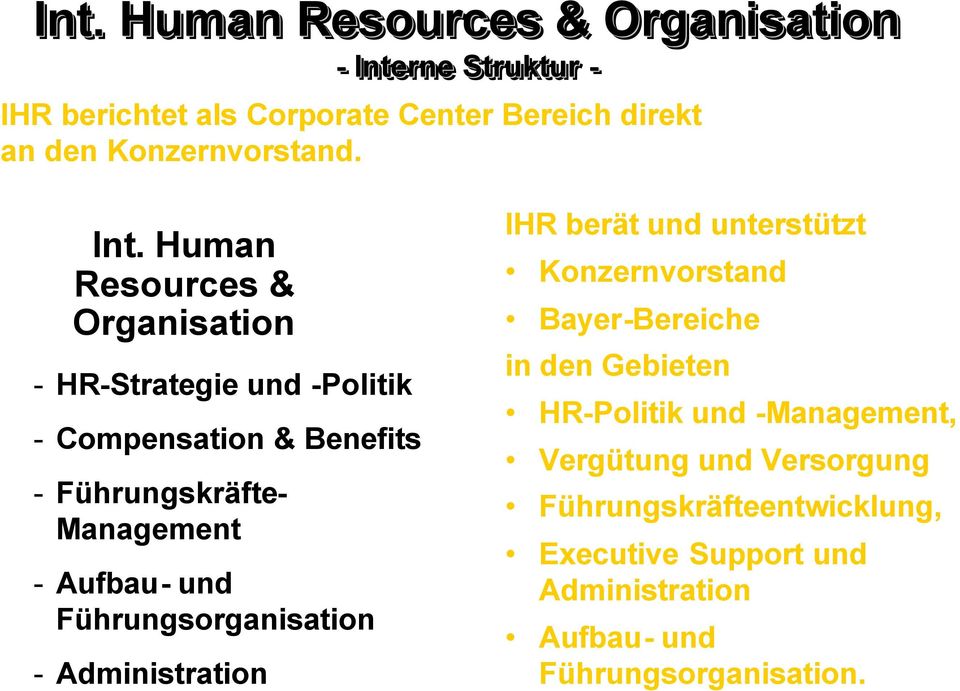und Führungsorganisation - Administration IHR berät und unterstützt Konzernvorstand -Bereiche in den Gebieten HR-Politik und