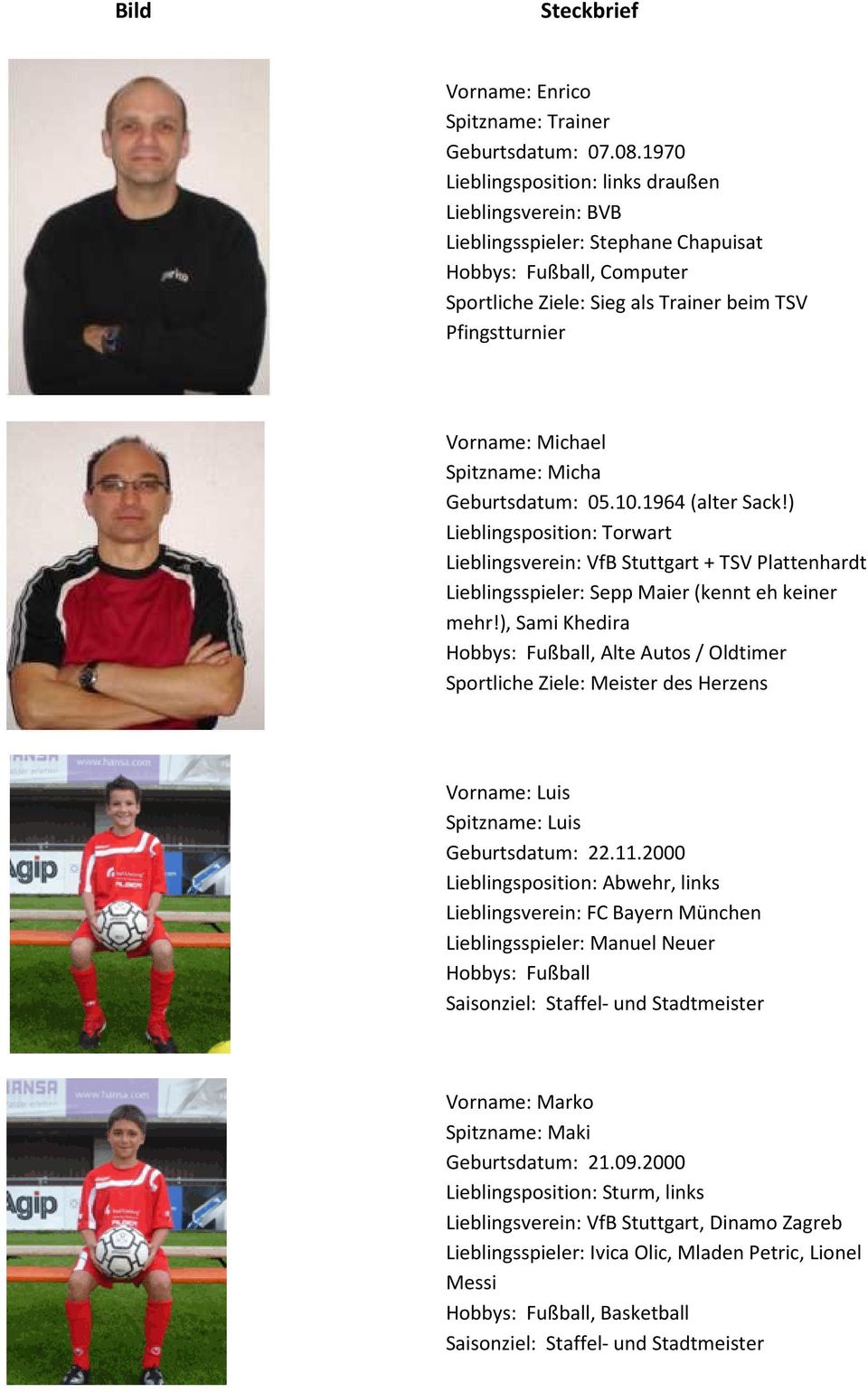 Spitzname: Micha Geburtsdatum: 05.10.1964 (alter Sack!) Lieblingsposition: Torwart + TSV Plattenhardt Lieblingsspieler: Sepp Maier (kennt eh keiner mehr!
