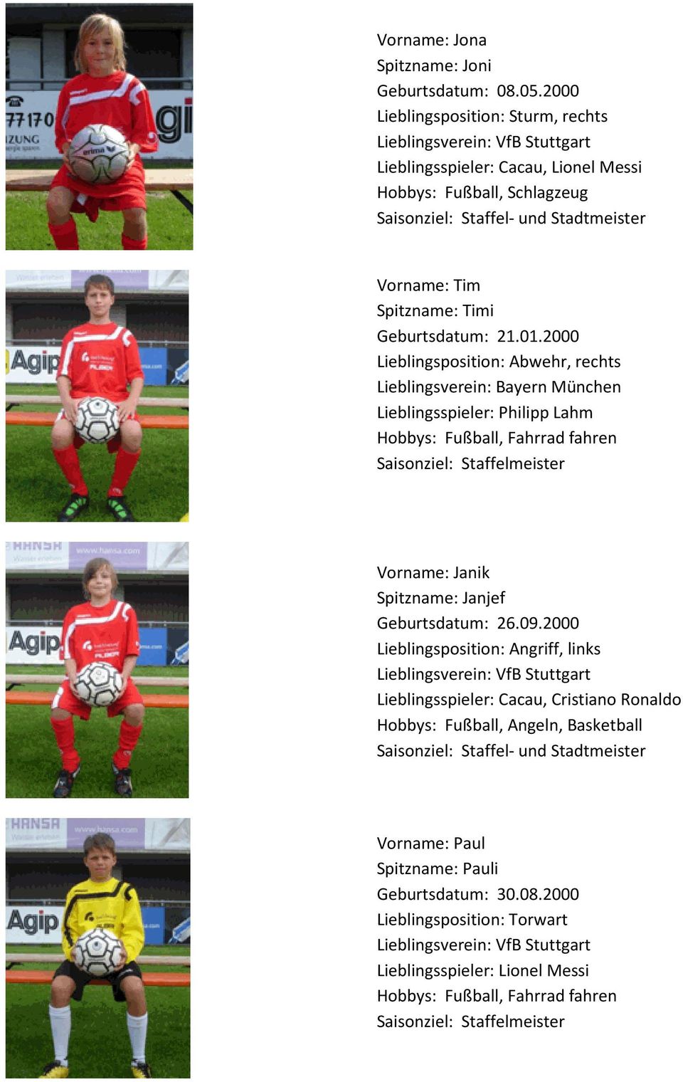 2000 Lieblingsposition: Abwehr, rechts Lieblingsverein: Bayern München Lieblingsspieler: Philipp Lahm Hobbys: Fußball, Fahrrad fahren Vorname: Janik Spitzname: