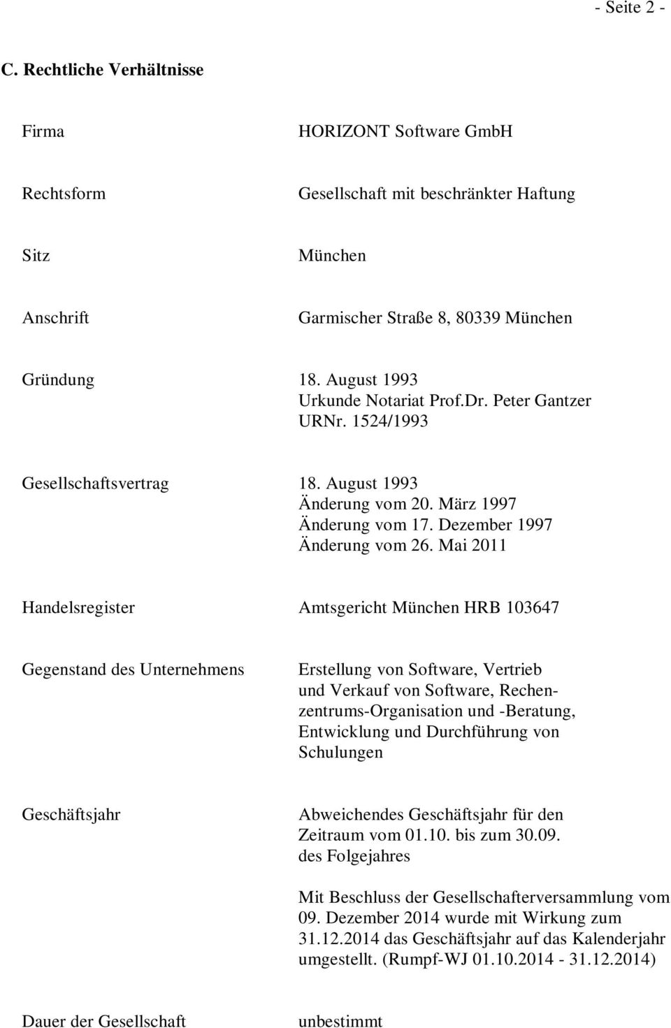 Mai 2011 Handelsregister Amtsgericht München HRB 103647 Gegenstand des Unternehmens Erstellung von Software, Vertrieb und Verkauf von Software, Rechenzentrums-Organisation und -Beratung, Entwicklung