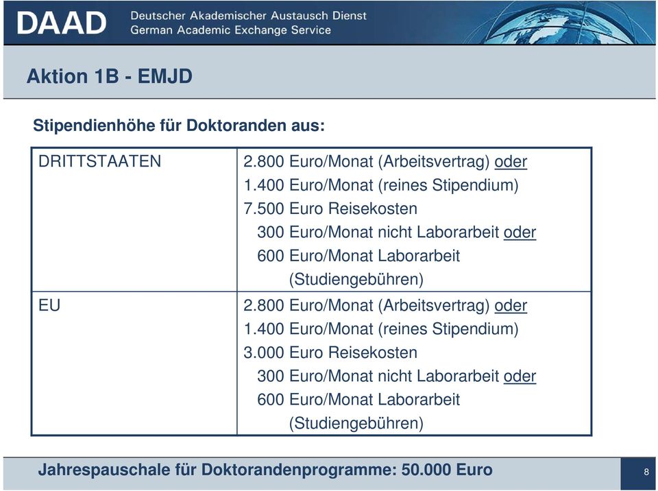 500 Euro Reisekosten 300 Euro/Monat nicht Laborarbeit oder 600 Euro/Monat Laborarbeit (Studiengebühren) 2.