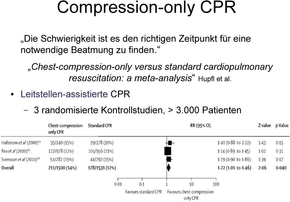 Chest-compression-only versus standard cardiopulmonary resuscitation: a