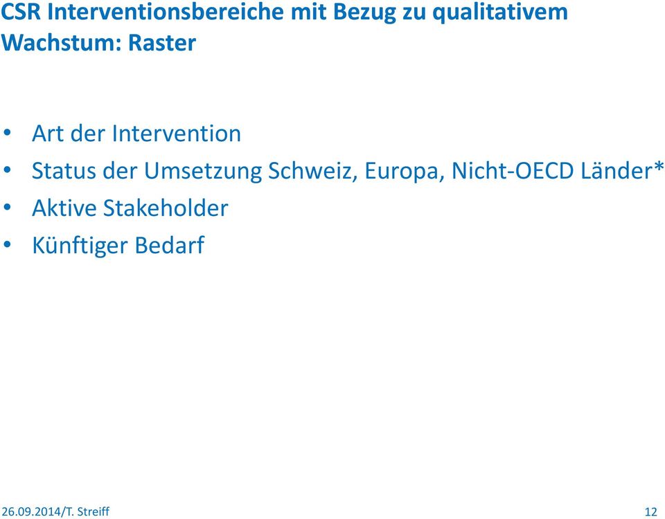 Intervention Status der Umsetzung Schweiz,