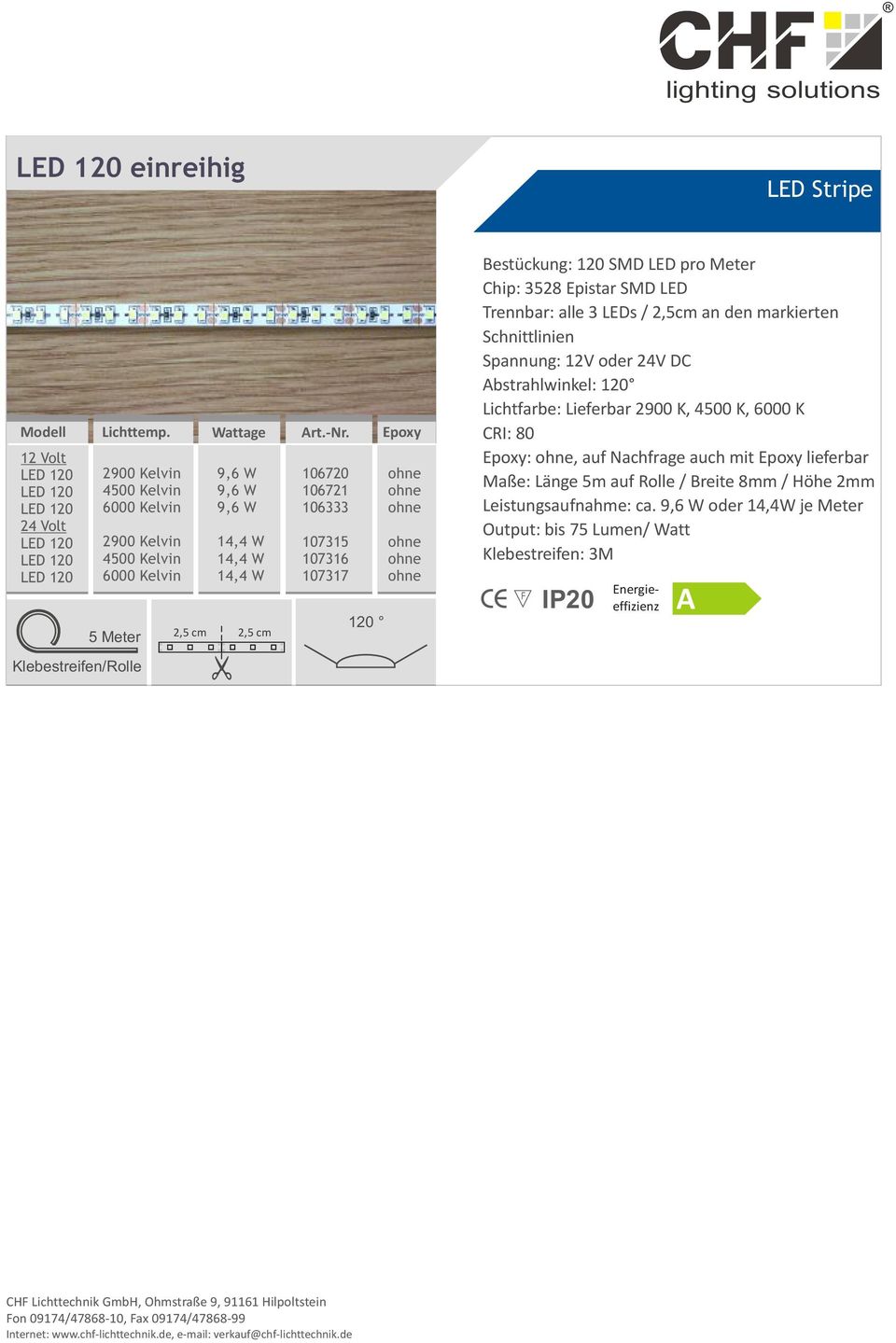 3 LEDs / 2,5cm an den markierten Schnittlinien Spannung: 12V oder 24V DC Lichtfarbe: Lieferbar 2900 K, 4500 K, 6000 K CRI: 80 :, auf Nachfrage auch mit