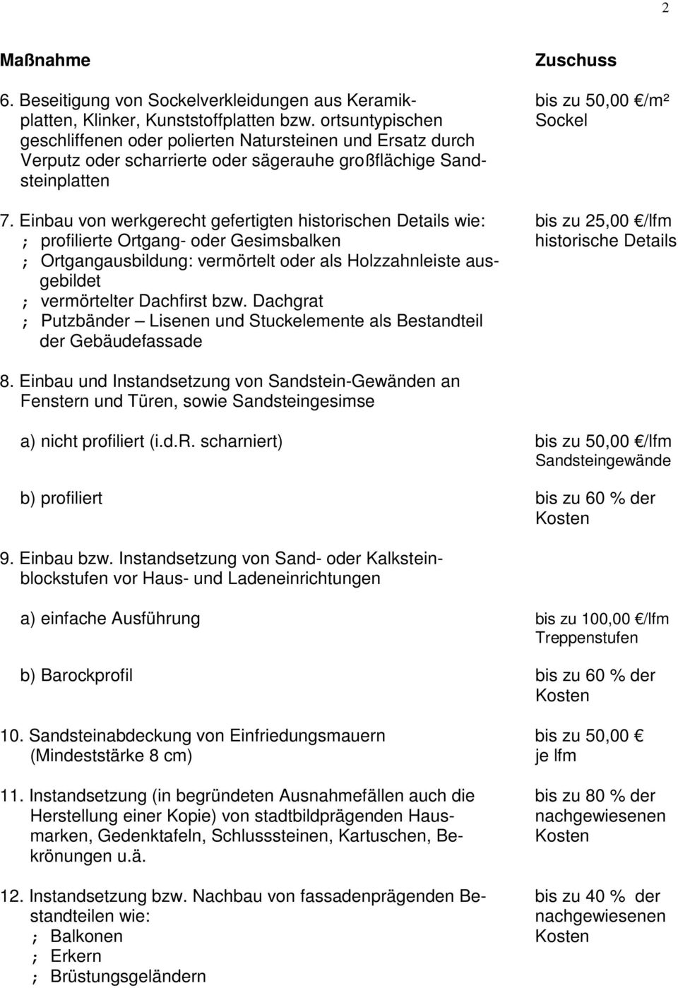 Einbau von werkgerecht gefertigten historischen Details wie: bis zu 25,00 /lfm ; profilierte Ortgang- oder Gesimsbalken historische Details ; Ortgangausbildung: vermörtelt oder als Holzzahnleiste