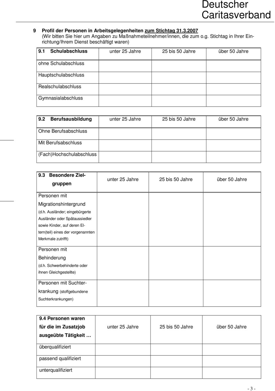 2 Berufsausbildung unter 25 Jahre 25 bis 50 Jahre über 50 Jahre Ohne Berufsabschluss Mit Berufsabschluss (Fach)Hochschulabschluss 9.