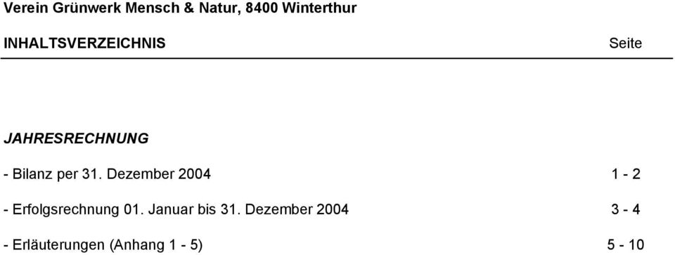 31. Dezember 2004 1-2 - Erfolgsrechnung 01.