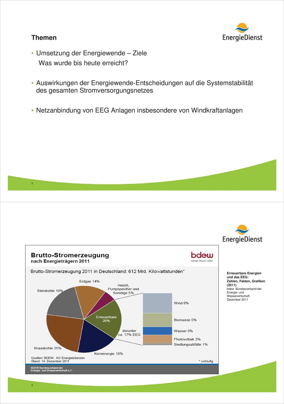 Netzanbindung von EEG Anlagen insbesondere von Windkraftanlagen 3 Erneuerbare Energien