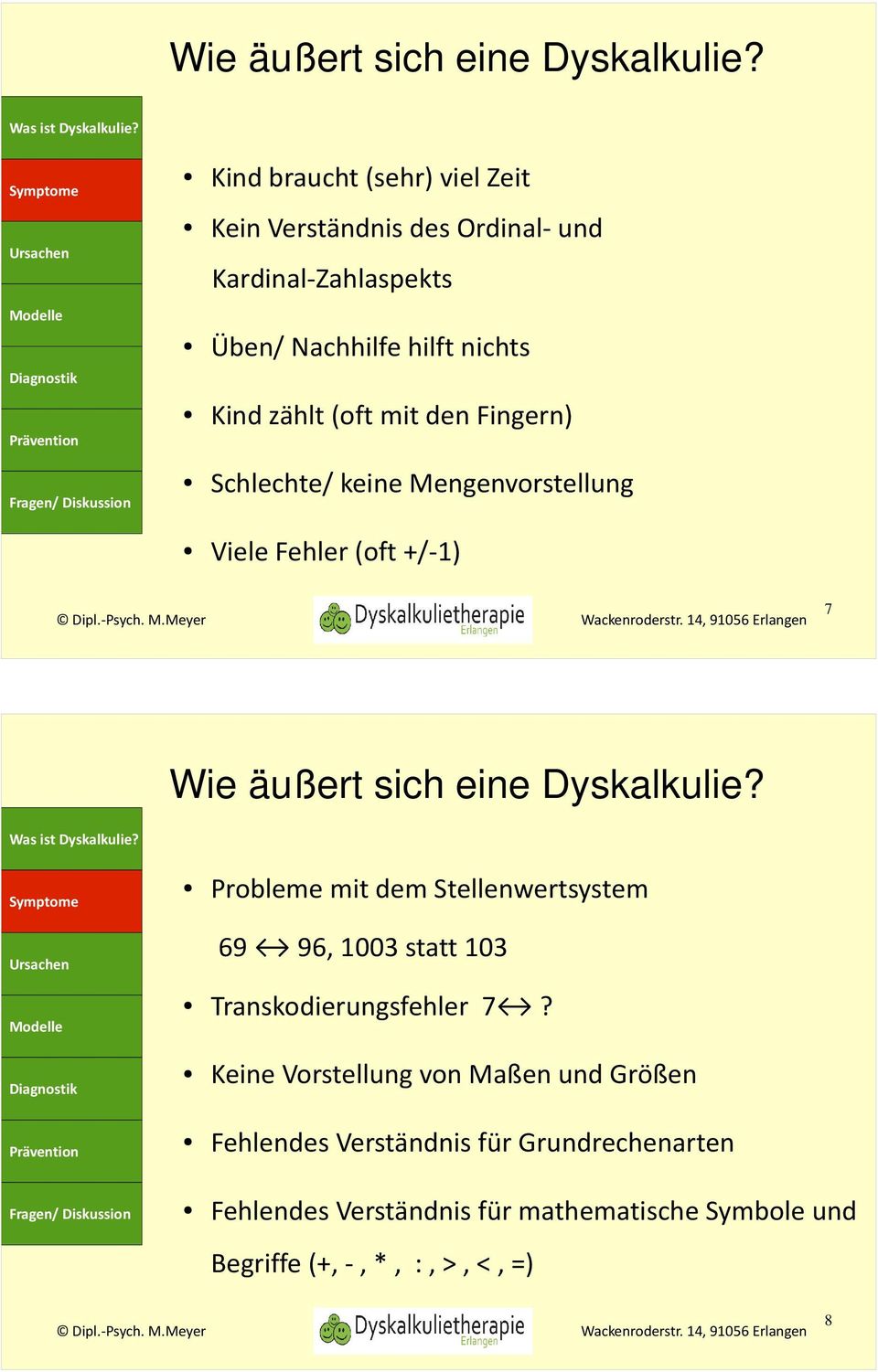 mit den Fingern) Schlechte/ keine Mengenvorstellung Viele Fehler (oft +/-1) 7  Probleme mit dem Stellenwertsystem 69 96, 1003