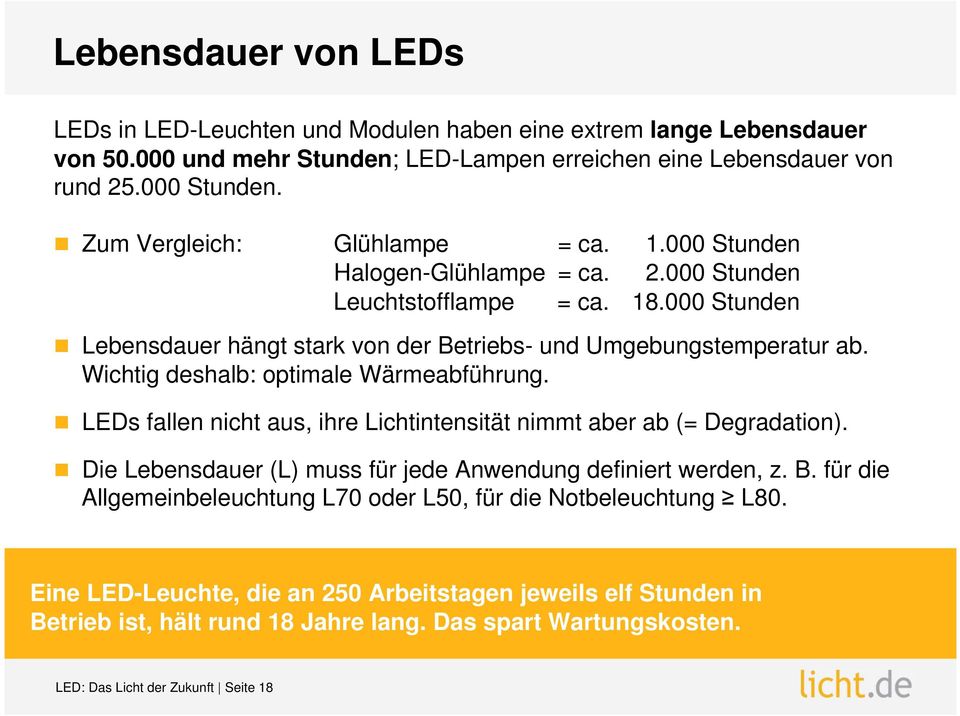 Wichtig deshalb: optimale Wärmeabführung. LEDs fallen nicht aus, ihre Lichtintensität nimmt aber ab (= Degradation). Die Lebensdauer (L) muss für jede Anwendung definiert werden, z. B.