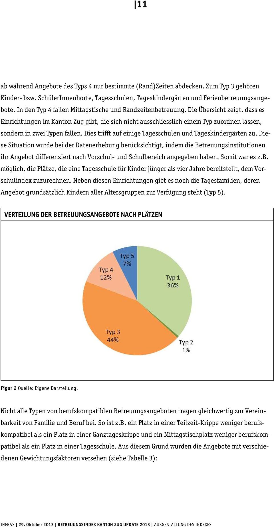 Die Übersicht zeigt, dass es Einrichtungen im Kanton Zug gibt, die sich nicht ausschliesslich einem Typ zuordnen lassen, sondern in zwei Typen fallen.