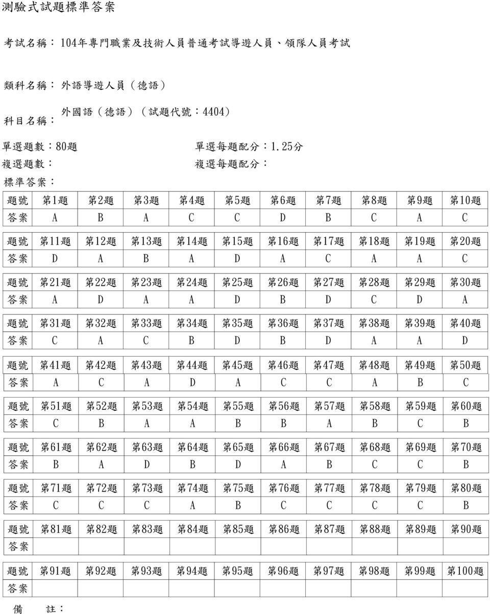 21 題 第 22 題 第 23 題 第 24 題 第 25 題 第 26 題 第 27 題 第 28 題 第 29 題 第 30 題 A D A A D B D C D A 第 31 題 第 32 題 第 33 題 第 34 題 第 35 題 第 36 題 第 37 題 第 38 題 第 39 題 第 40 題 C A C B D B D A A D 第 41 題 第 42 題 第 43 題