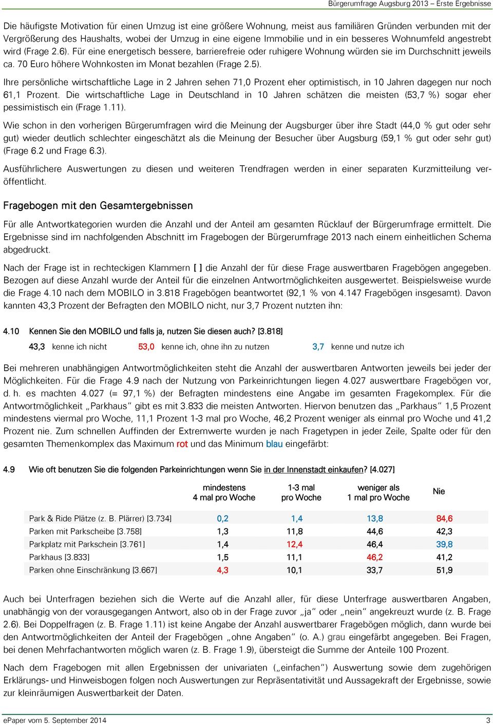 70 Euro höhere Wohnkosten im Monat bezahlen (Frage 2.5). Ihre persönliche wirtschaftliche Lage in 2 Jahren sehen 71,0 Prozent eher optimistisch, in 10 Jahren dagegen nur noch 61,1 Prozent.