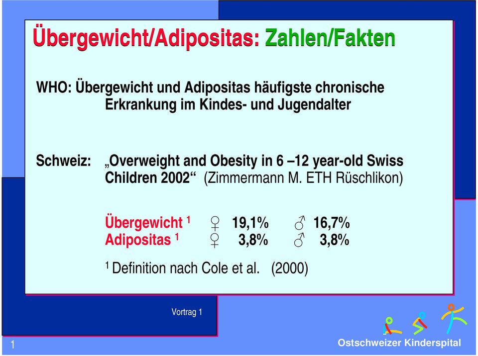 and Obesity in 6 12 year-old Swiss Children 2002 (Zimmermann M.