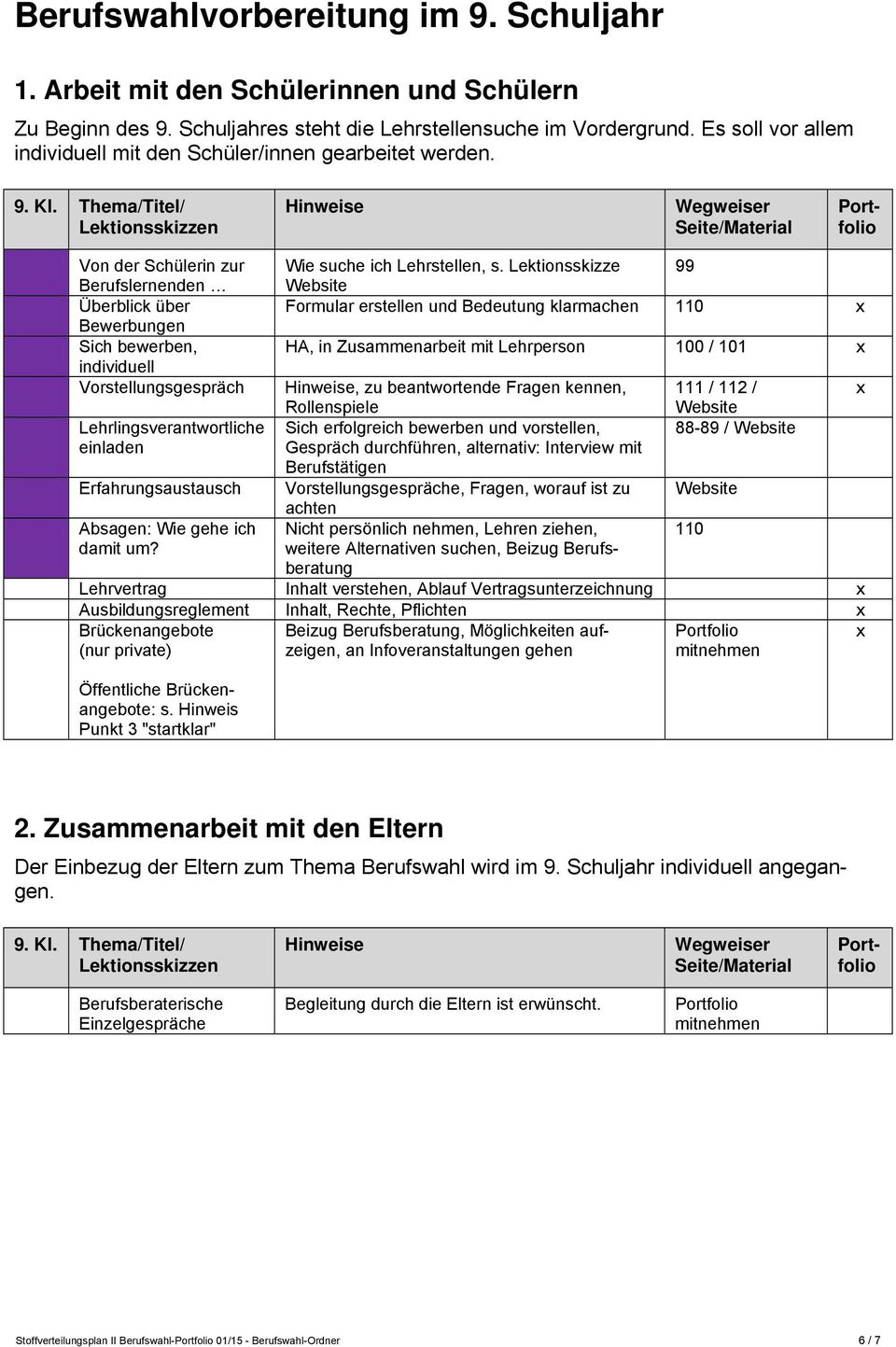 Lektionsskizze 99 Berufslernenden Website Überblick über Formular erstellen und Bedeutung klarmachen 110 Bewerbungen Sich bewerben, HA, in Zusammenarbeit mit Lehrperson 100 / 101 individuell