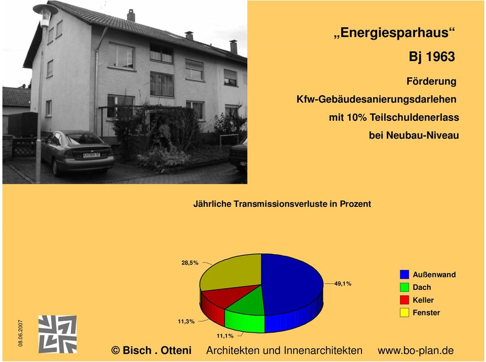 Teilschuldenerlass bei Neubau-Niveau Jährliche