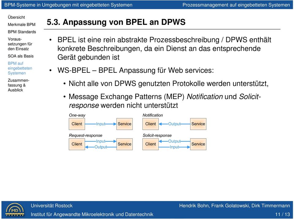 Beschreibungen, da ein Dienst an das entsprechende Gerät gebunden ist WS-BPEL BPEL Anpassung Web