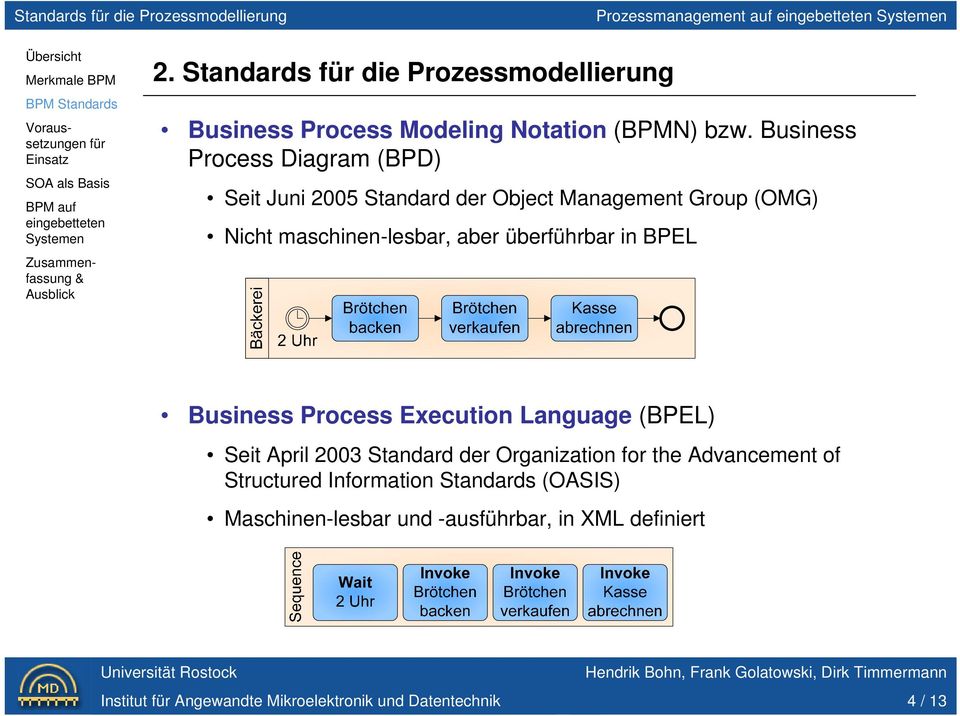 Business Process Diagram (BPD) Seit Juni 2005 Standard der Object Management Group (OMG) Nicht maschinen-lesbar, aber