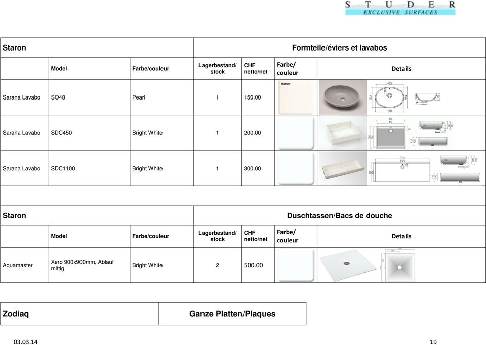 00 Sarana Lavabo SDC450 Bright White Sarana Lavabo SDC1100 Bright White 1 300.