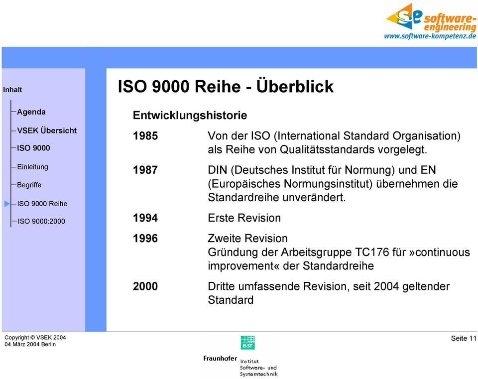 1987 DIN (Deutsches Institut für Normung) und EN (Europäisches Normungsinstitut) übernehmen die Standardreihe