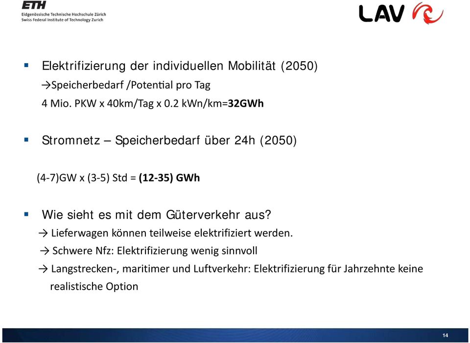 2 kwn/km=32gwh Stromnetz Speicherbedarf über 24h (2050) (4 7)GW x (3 5) Std = (12 35) GWh Wie sieht es mit