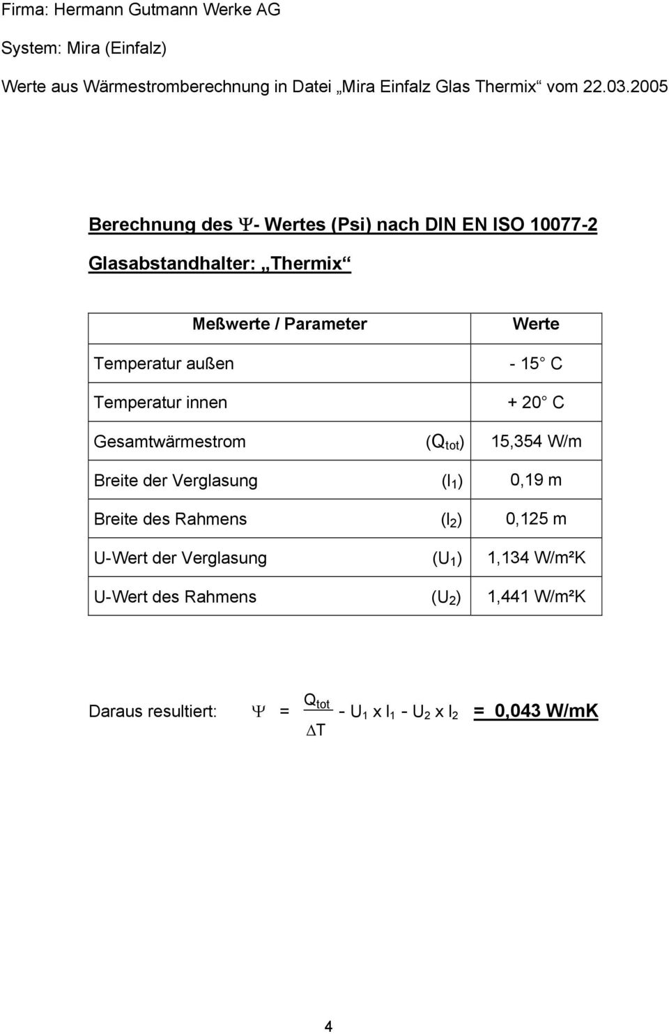 Parameter Werte - 15 C + 20 C Gesamtwärmestrom (Q tot ) 15,354 W/m Breite der Verglasung (l 1 ) 0,19 m Breite des Rahmens (l 2 ) 0,125 m