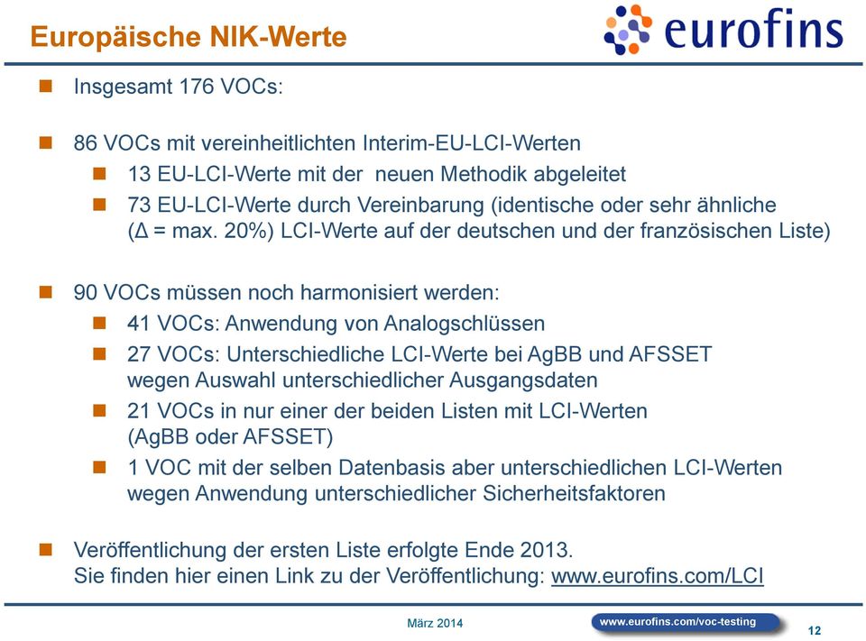 20%) LCI-Werte auf der deutschen und der französischen Liste) 90 VOCs müssen noch harmonisiert werden: 41 VOCs: Anwendung von Analogschlüssen 27 VOCs: Unterschiedliche LCI-Werte bei AgBB und