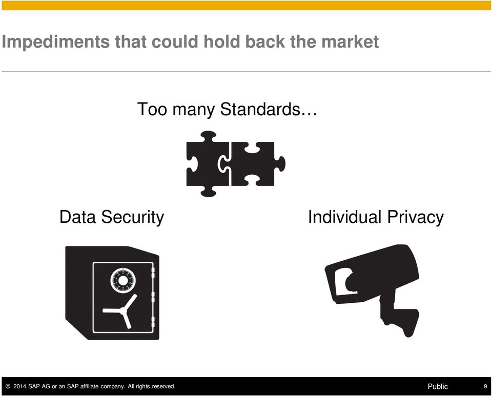Individual Privacy 2014 SAP AG or an SAP