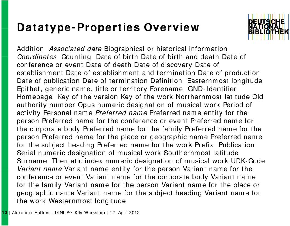 territory Forename GND-Identifier Homepage Key of the version Key of the work Northernmost latitude Old authority number Opus numeric designation of musical work Period of activity Personal name