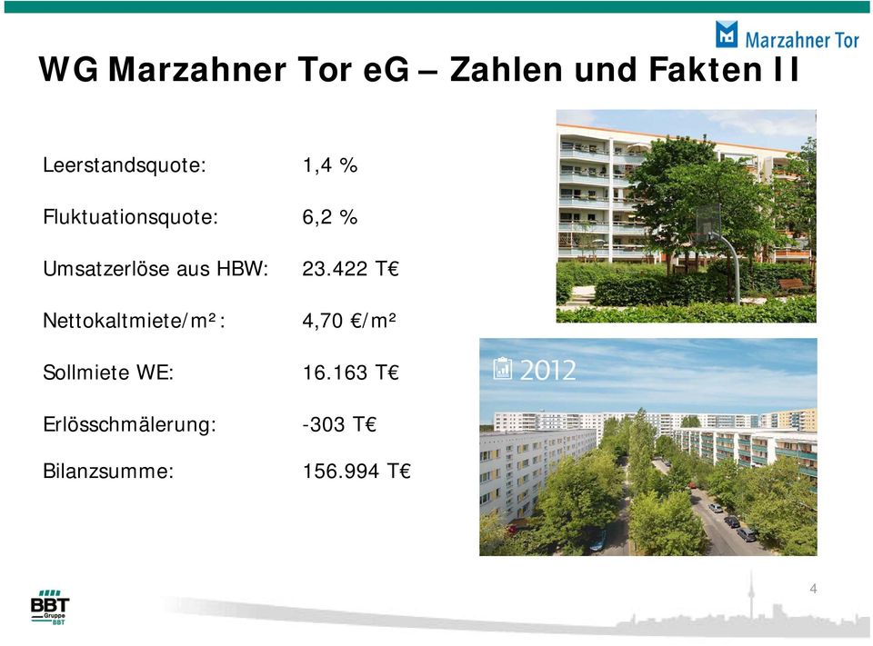 Umsatzerlöse aus HBW: 23.