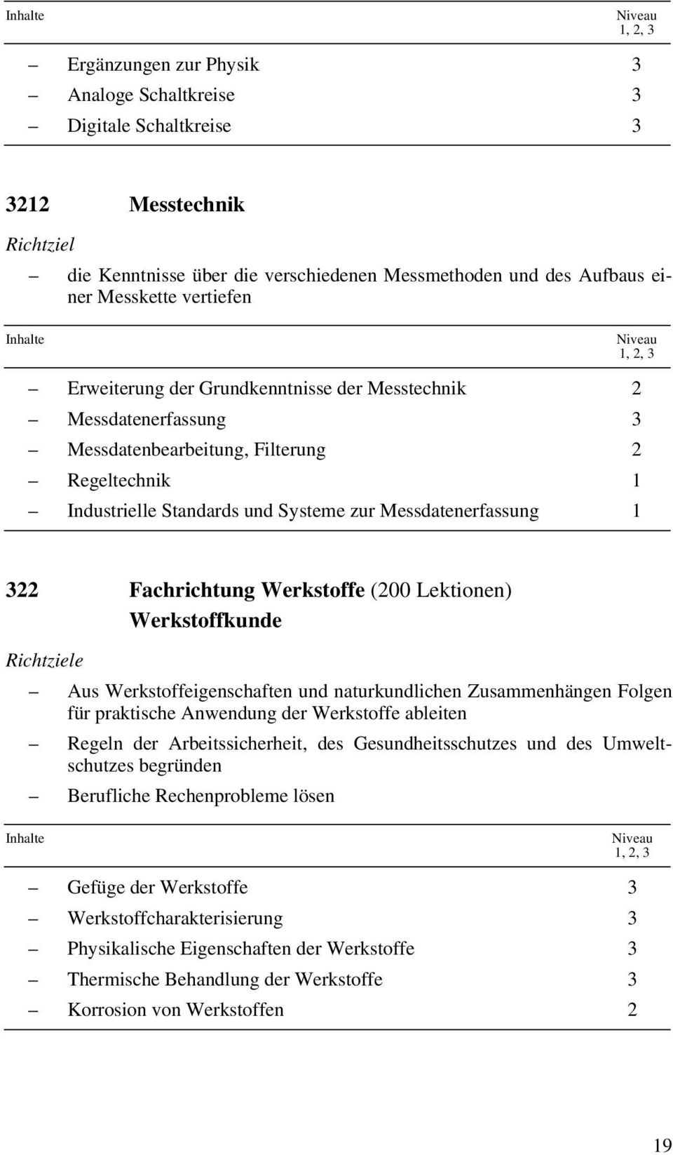 Fachrichtung Werkstoffe (200 Lektionen) Werkstoffkunde Richtziele Aus Werkstoffeigenschaften und naturkundlichen Zusammenhängen Folgen für praktische Anwendung der Werkstoffe ableiten Regeln der