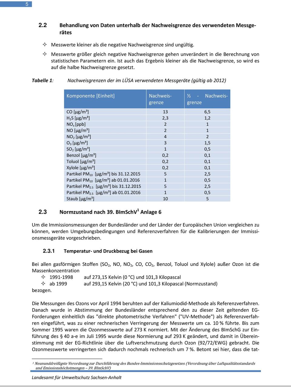 Tabelle 1: Nachweisgrenzen der im LÜSA verwendeten Messgeräte (gültig ab 2012) Komponente [Einheit] 2.