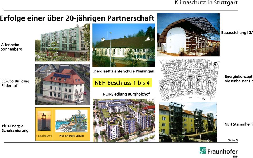 EU-Eco Building Filderhof NEH Beschluss 1 bis 4 Energiekonzept