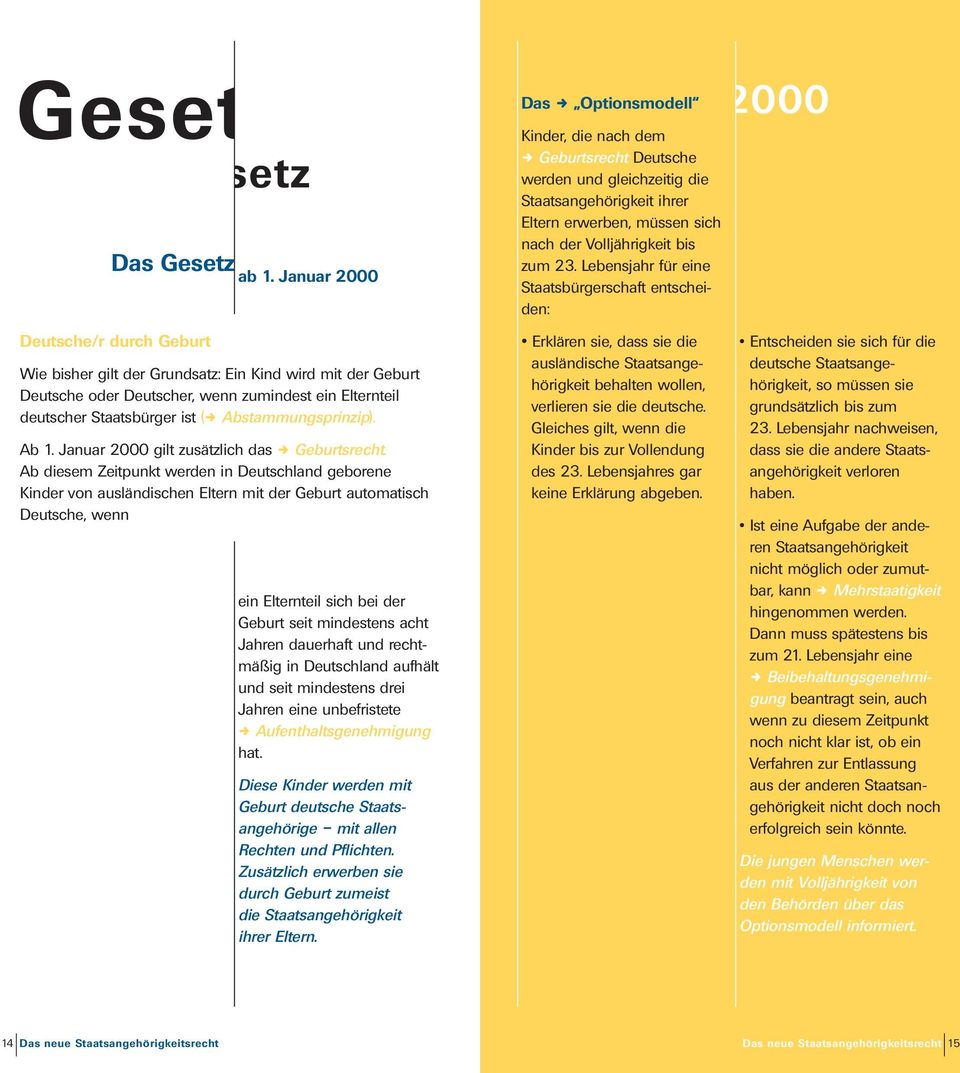 Lebensjahr für eine Staatsbürgerschaft entscheiden: 2000 Deutsche/r durch Geburt Wie bisher gilt der Grundsatz: Ein Kind wird mit der Geburt Deutsche oder Deutscher, wenn zumindest ein Elternteil