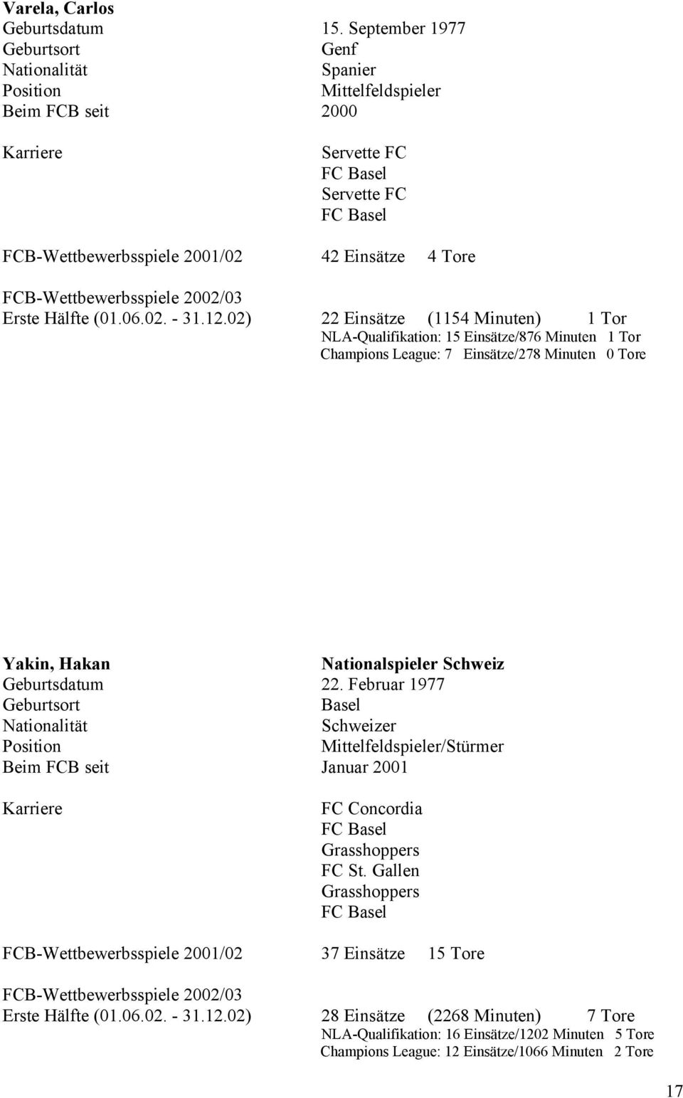 02) 22 Einsätze (1154 Minuten) 1 Tor NLA-Qualifikation: 15 Einsätze/876 Minuten 1 Tor Champions League: 7 Einsätze/278 Minuten 0 Tore Yakin, Hakan Nationalspieler Schweiz Geburtsdatum 22.