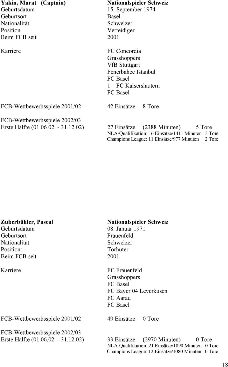 02) 27 Einsätze (2388 Minuten) 5 Tore NLA-Qualifikation: 16 Einsätze/1411 Minuten 3 Tore Champions League: 11 Einsätze/977 Minuten 2 Tore Zuberbühler, Pascal Nationalspieler Schweiz Geburtsdatum 08.