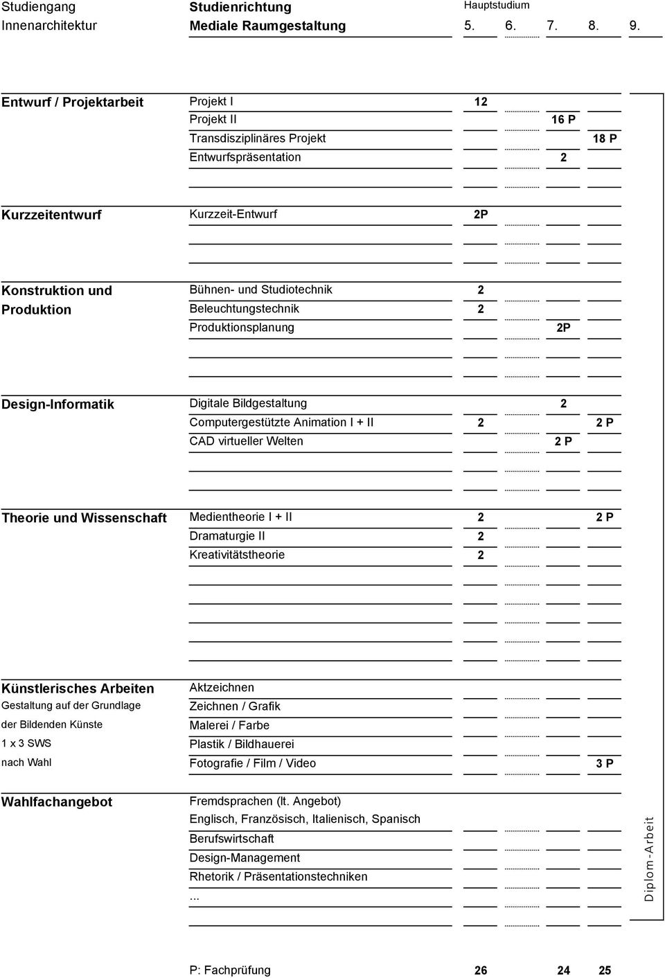 Beleuchtungstechnik 2 Produktionsplanung 2P Design-Informatik Digitale Bildgestaltung 2 Computergestützte Animation I + II 2 2 P CAD virtueller Welten 2 P Theorie und Wissenschaft Medientheorie I +