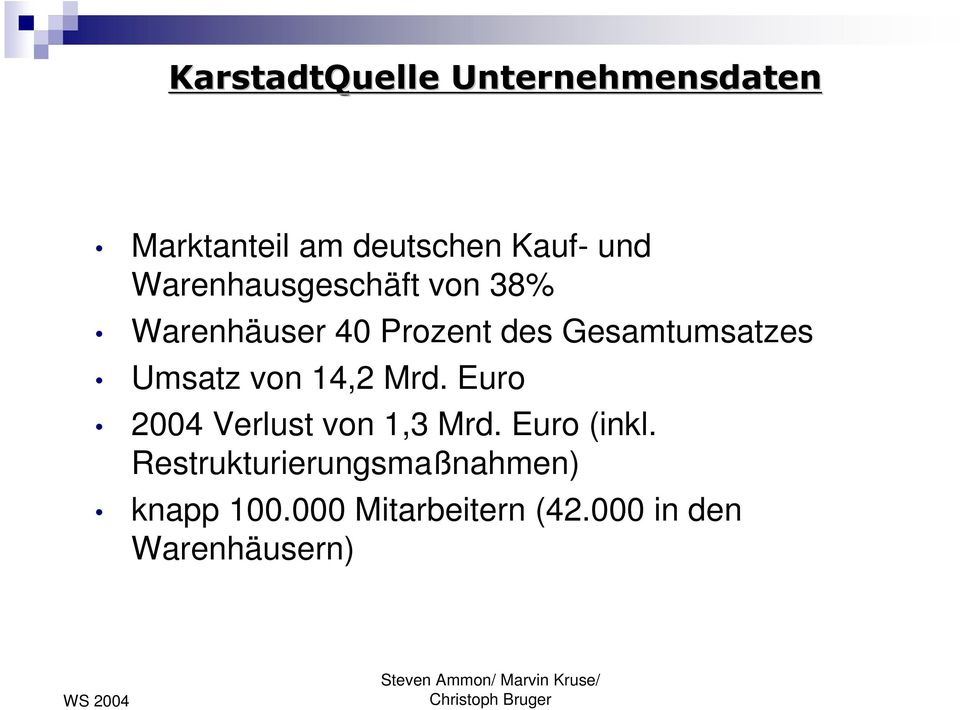 Umsatz von 14,2 Mrd. Euro 2004 Verlust von 1,3 Mrd. Euro (inkl.