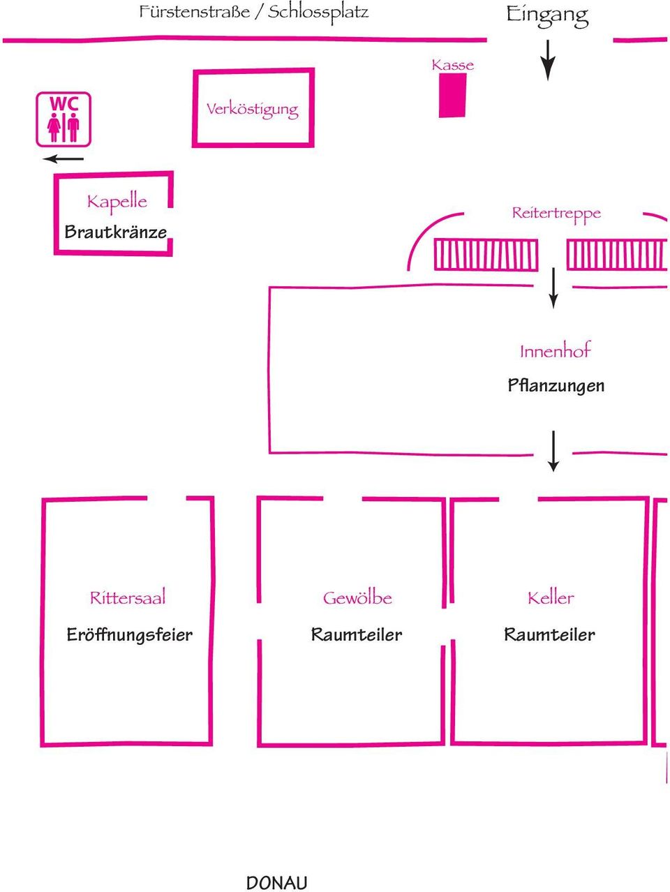 Innenhof Pflanzungen Rittersaal