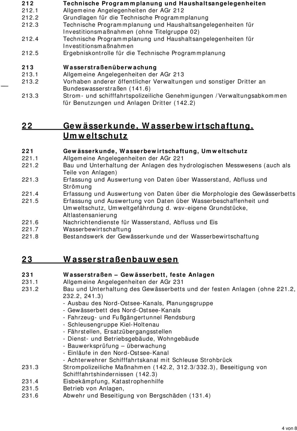 5 Ergebniskontrolle für die Technische Programmplanung 213 Wasserstraßenüberwachung 213.1 Allgemeine Angelegenheiten der AGr 213 213.
