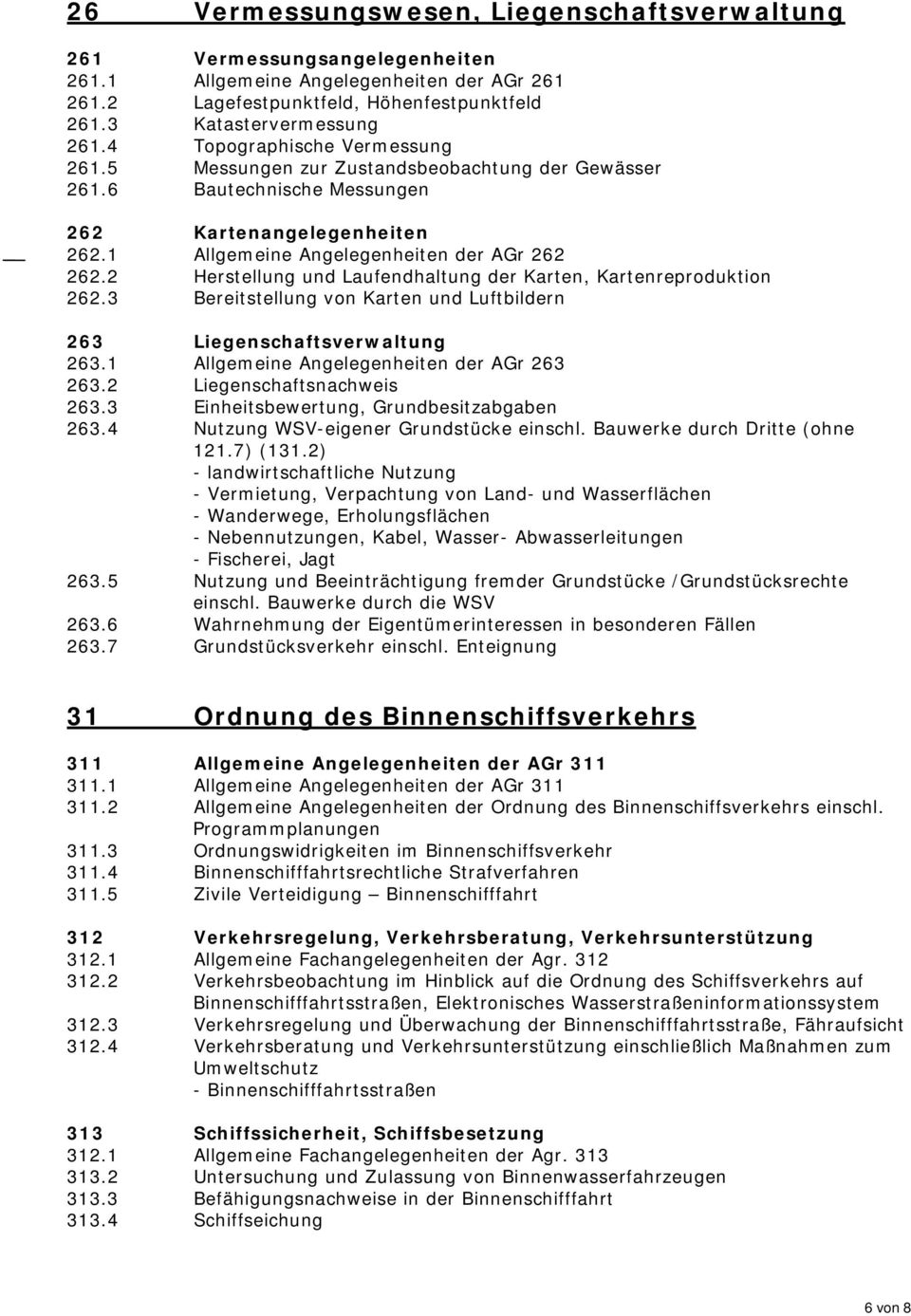 2 Herstellung und Laufendhaltung der Karten, Kartenreproduktion 262.3 Bereitstellung von Karten und Luftbildern 263 Liegenschaftsverwaltung 263.1 Allgemeine Angelegenheiten der AGr 263 263.