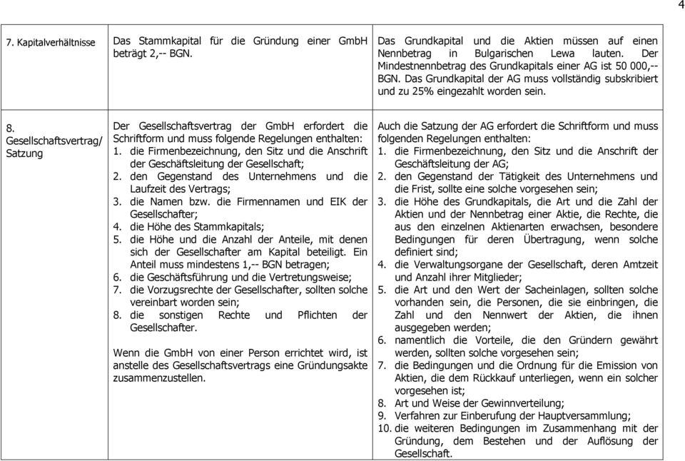Gesellschaftsvertrag/ Satzung Der Gesellschaftsvertrag der GmbH erfordert die Schriftform und muss folgende Regelungen enthalten: 1.