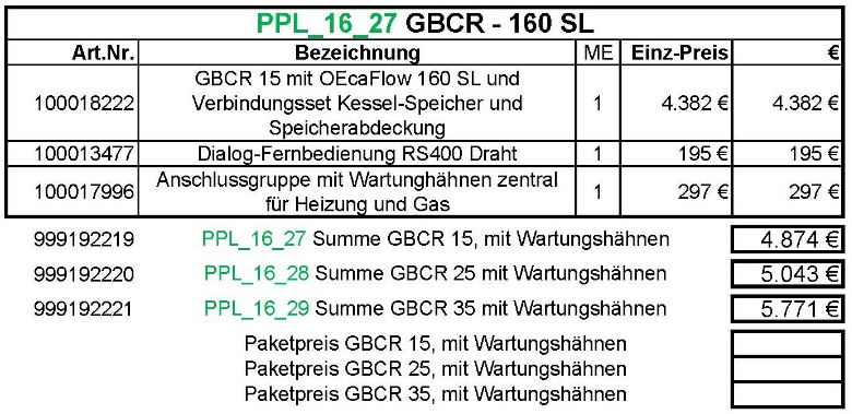 Paketpreisliste 2016 Paket GVCR 15 mit 160 SL (Preisgruppe 2) (Preisgruppe 2) Paket GBCR 15 mit 160 SL Alle