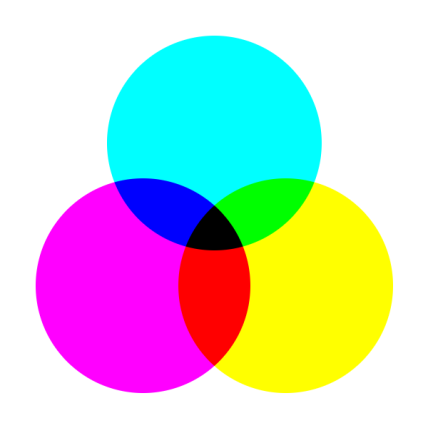 Lineare Farbsysteme RGB Rot, Grün, Blau additive Farbmischung CMY Cyan (Türkis), Magenta (Purpur), Yellow