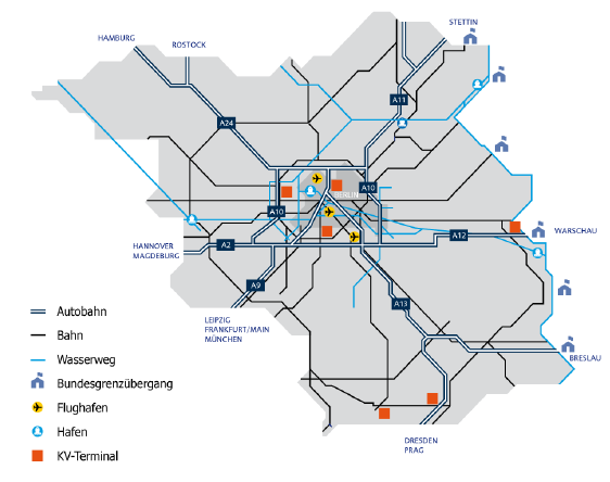 Verkehrsanbindung Berlin-Brandenburg verfügt über modernste Verkehrsinfrastrukturen Hervorragende Anbindung per Straße, Schiene, Wasser und Luft 12 Autobahnen mit 790 km Streckenlänge, neu ausgebaut